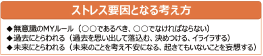 ストレス要因となる考え方