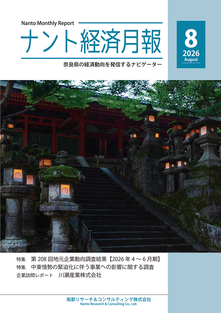 目次
